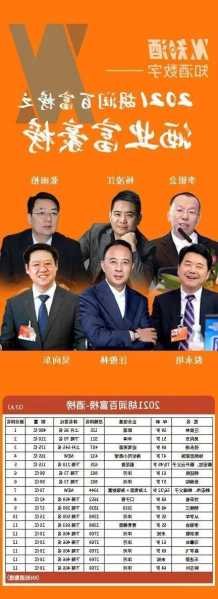 胡润百富榜发布，郎酒汪俊林以710亿元财富位列第47位
