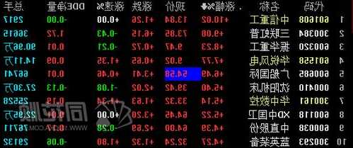 英联股份上涨5.06%，报10.59元/股